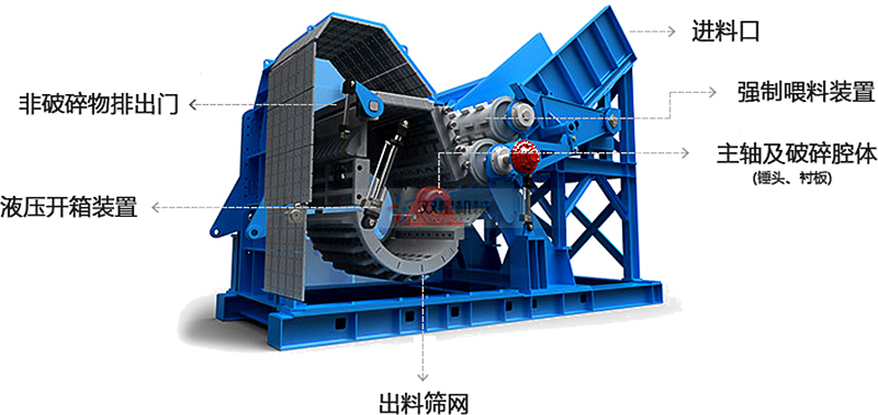 油漆桶破碎機結(jié)構(gòu)